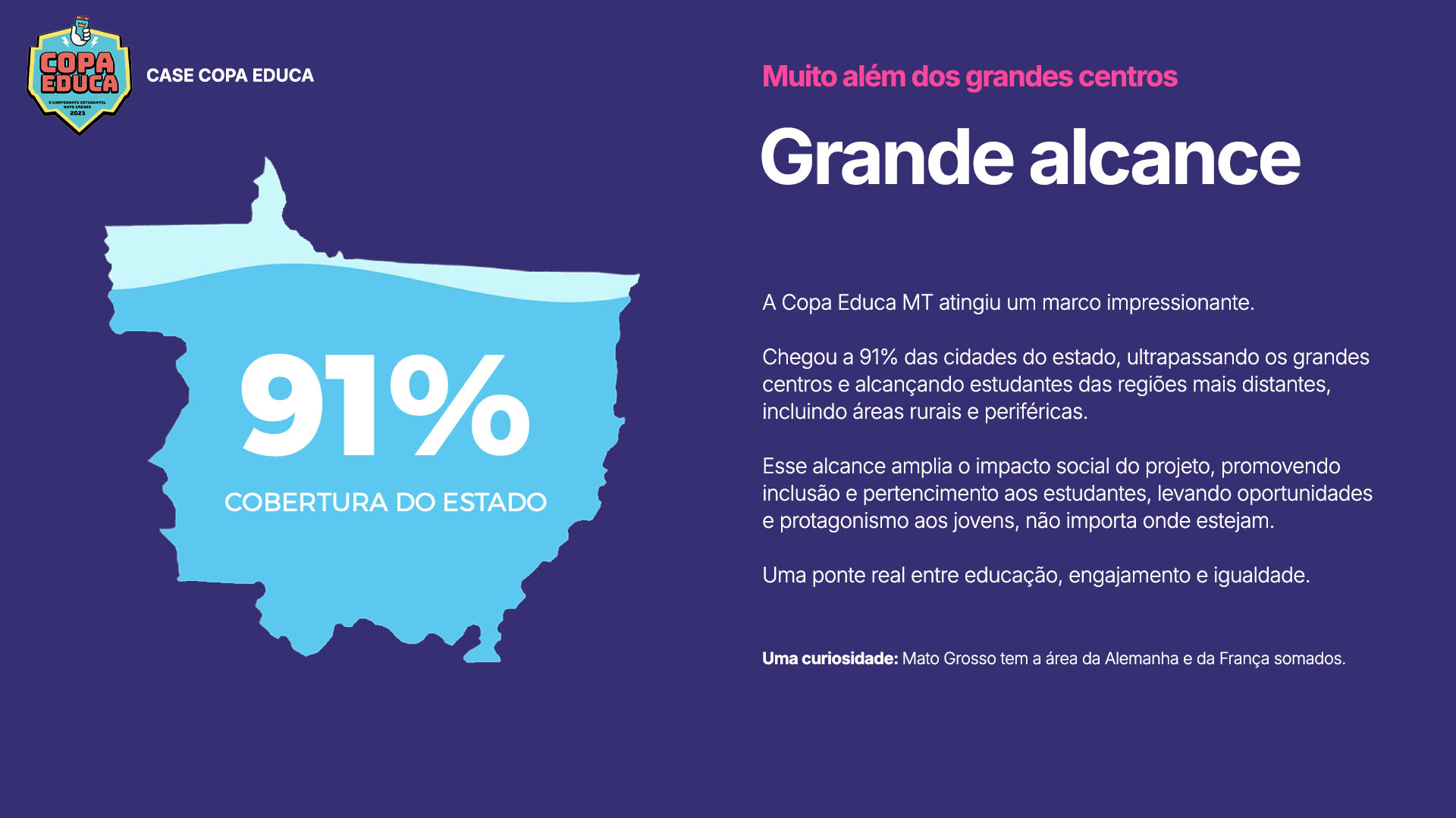 Alcance